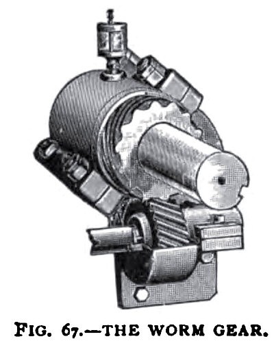 The Worm Gear